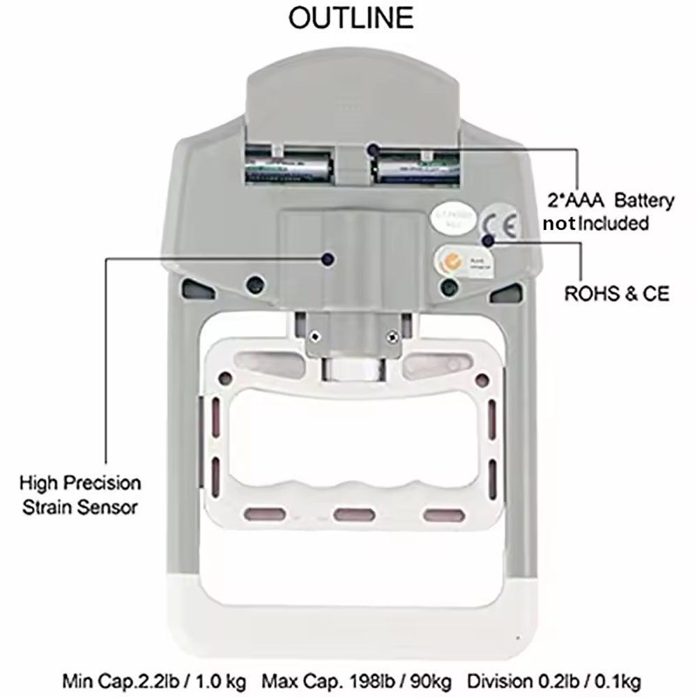 Digital Electronic Hand Dynamo - Power Tools Training ulasan dan harga