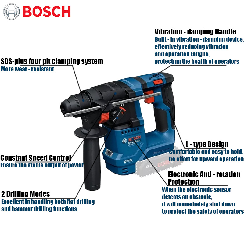 Bosch GBH 18V-18 Cordless Rota - Power Tools Cordless ulasan dan harga