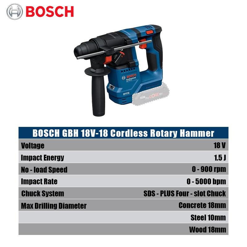 Bosch GBH 18V-18 Cordless Rota - Power Tools Cordless ulasan dan harga