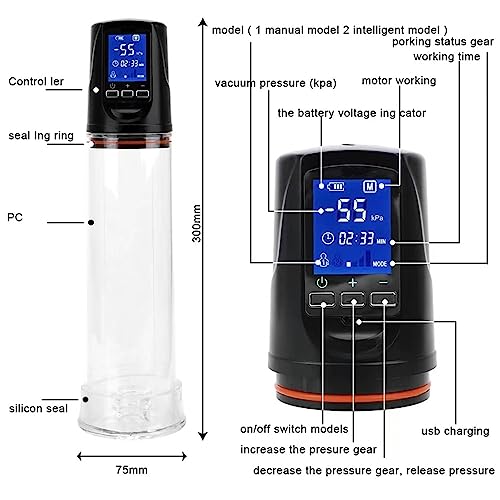 Adjustable Male Electric Vacuu - Power Tools Training ulasan dan harga