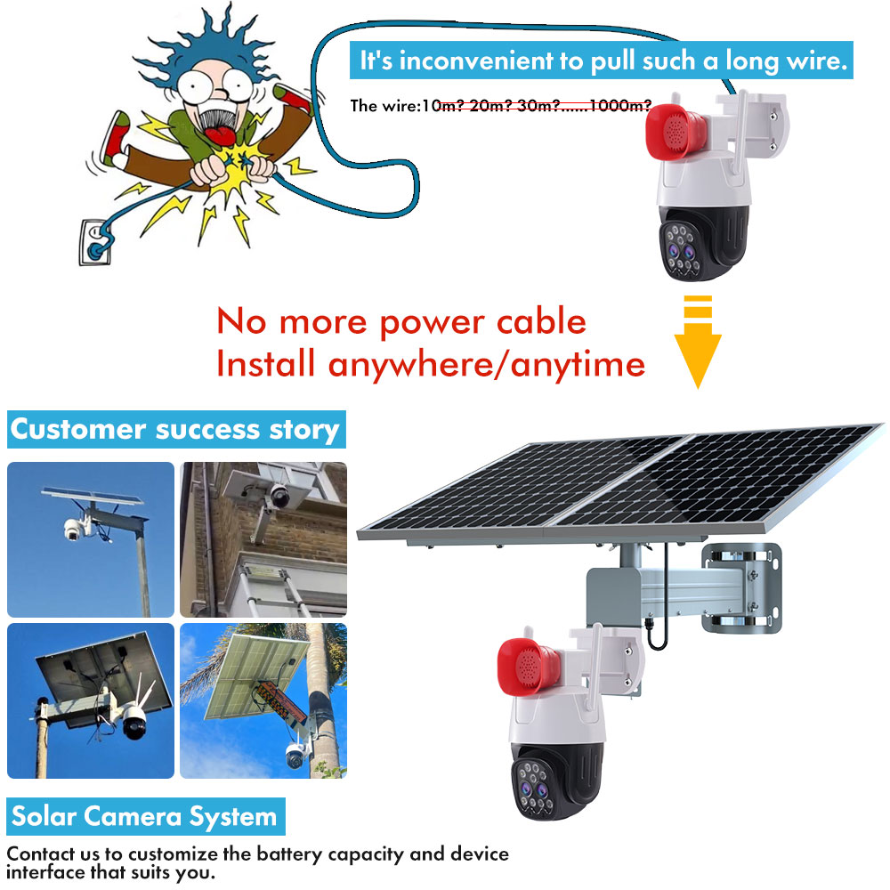 10x Zoom Dual Lens Solar Power - Power Tools Zoom ulasan dan harga
