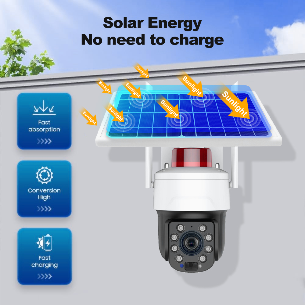 Wifi 5MP Solar Monitoring Netw - Power Tools Zoom ulasan dan harga