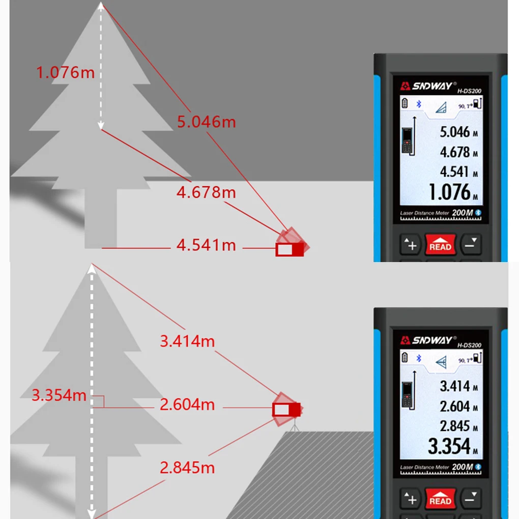 SNDWAY 120m outdoors Laser Dis - Power Tools Zoom ulasan dan harga