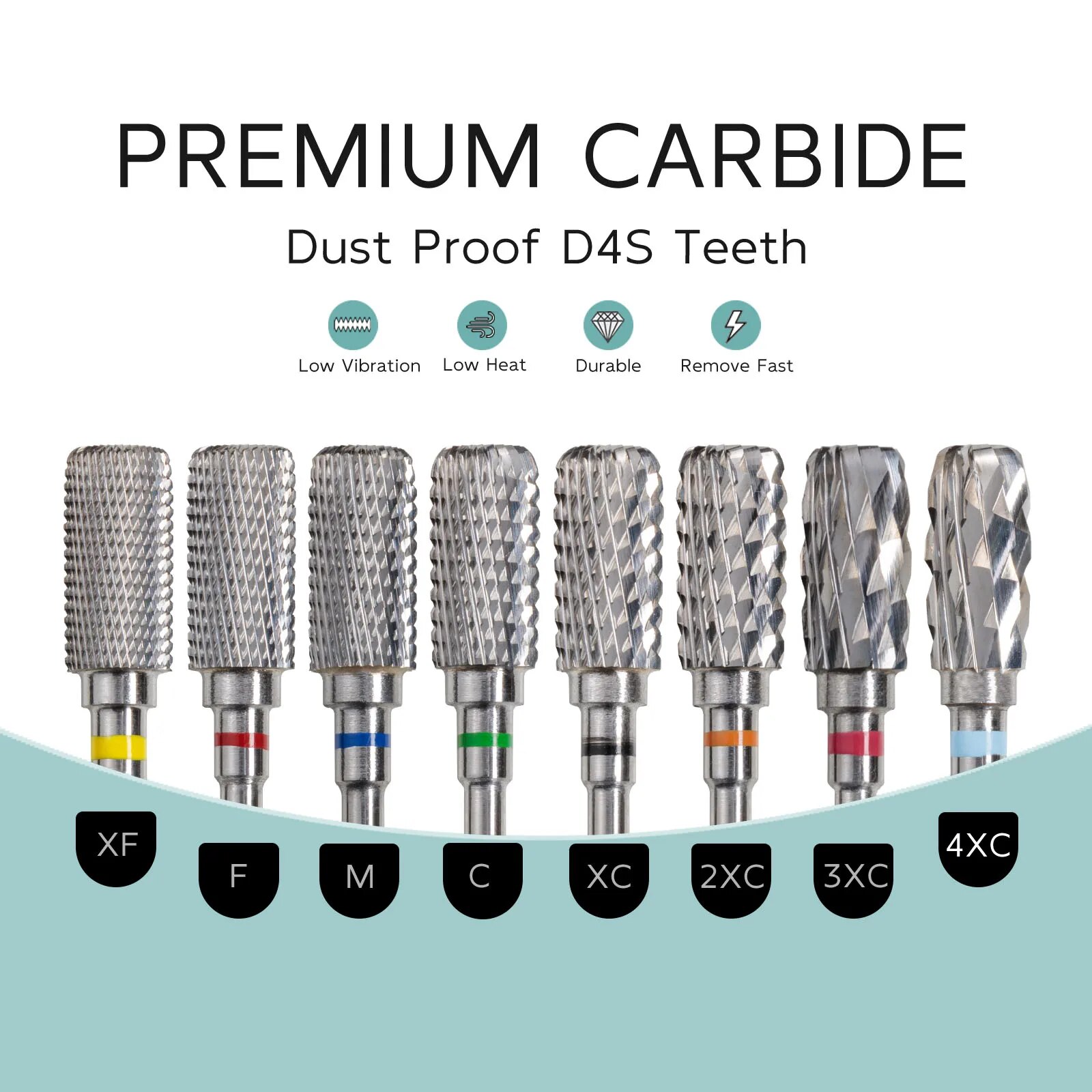 HYTOOS Safety Nail Drill Bits  - Power Tools Review ulasan dan harga