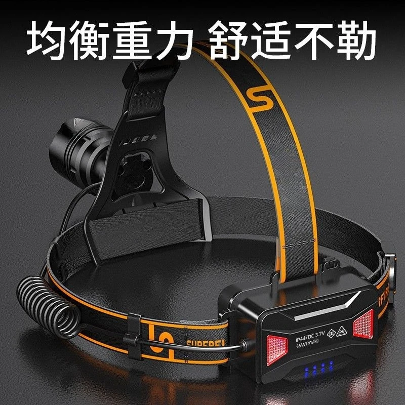 HL31 zoom headlight 36W high p - Power Tools Zoom ulasan dan harga