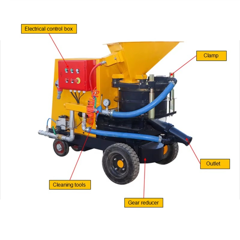 10m3/h Wet and Dry Crushed Sto - Power Tools Philippines ulasan dan harga