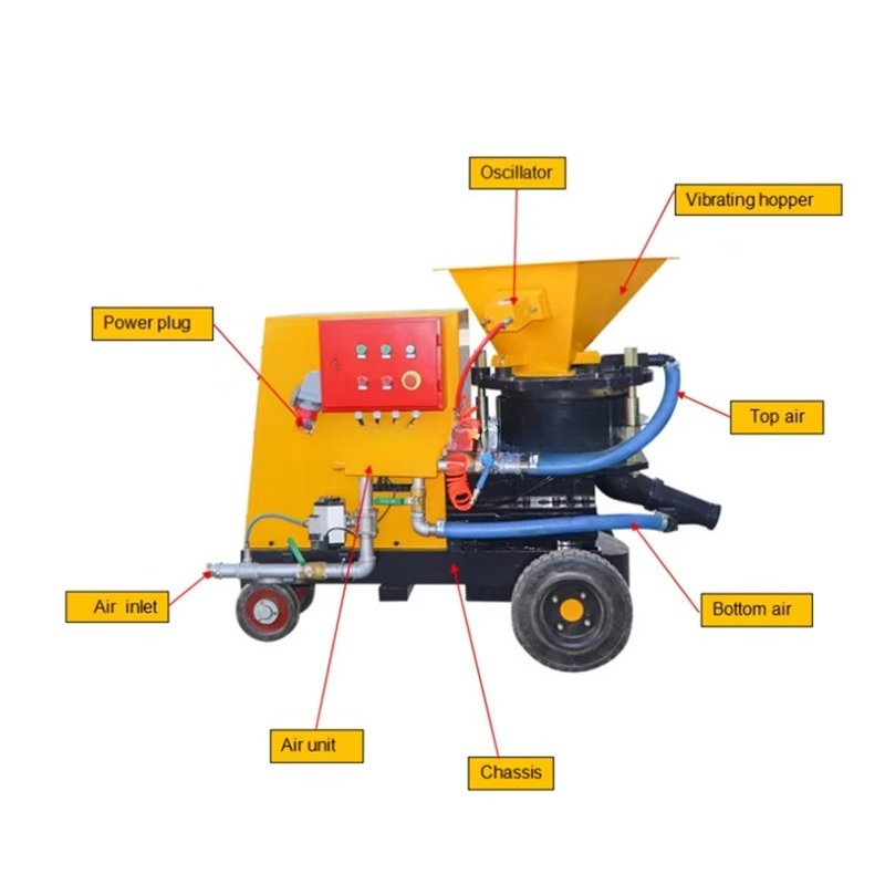 10m3/h Wet and Dry Crushed Sto - Power Tools Philippines ulasan dan harga