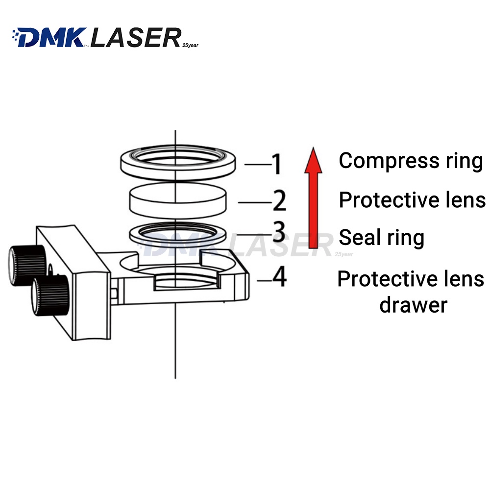 DMK WSX OEM laser sealing ring - Power Tools Used In Welding ulasan dan harga