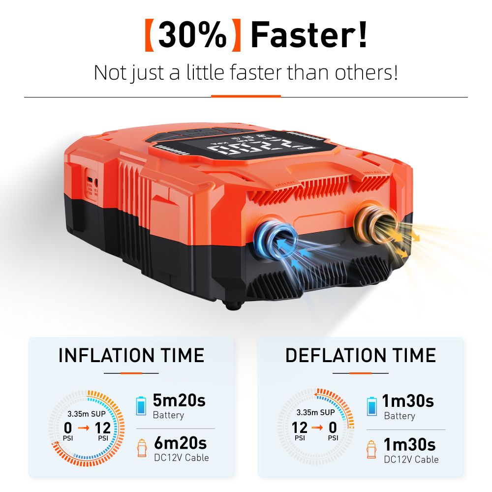Battery Powered 14.8V DC 4000m - Power Tools Battery ulasan dan harga