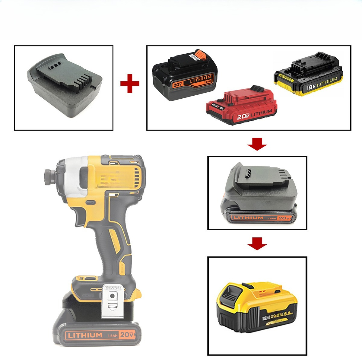 For DEWALT Makita Milwaukee Cr - Power Tools Stanley ulasan dan harga