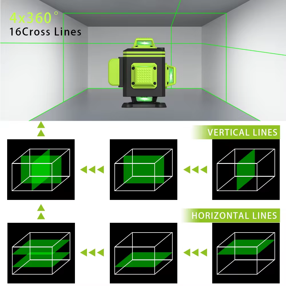 LFINE Self-Leveling Laser Leve - Power Tools In Construction ulasan dan harga