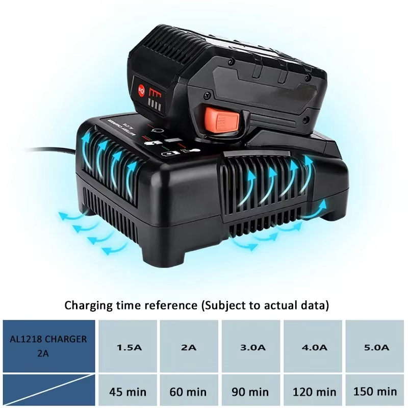 For RIDGID AEG 14.4V 18V Li-Io - Power Quality Tools ulasan dan harga