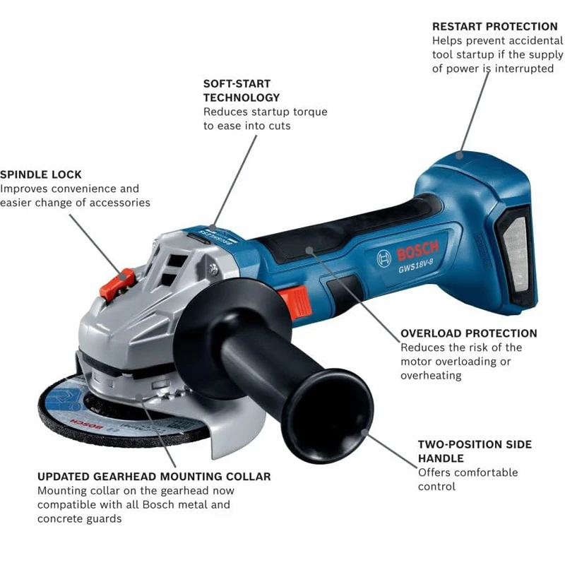 BOSCH GWS18V-8 18V Brushless   - Power Tools Cordless ulasan dan harga
