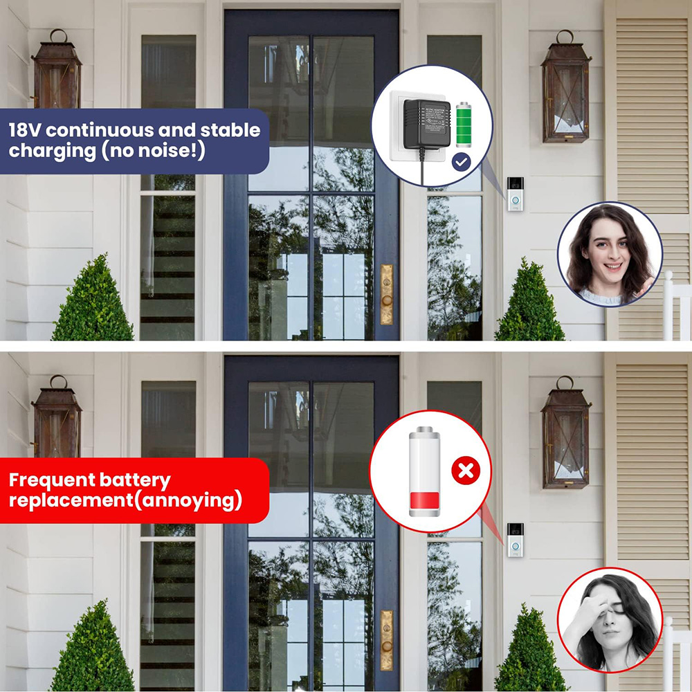 18V 500mA Doorbell Adapter, Vi - Power Tools List ulasan dan harga